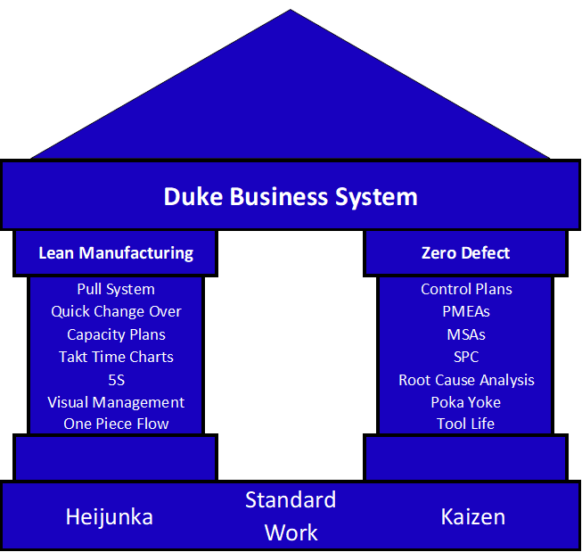 pm-machine-offering-world-class-manufacturing